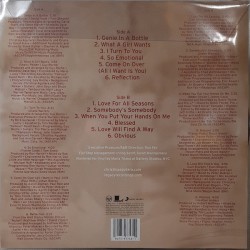 Christina Aguilera - Christina Aguilera (Picture Disc) LP (20. Yıl Özel)