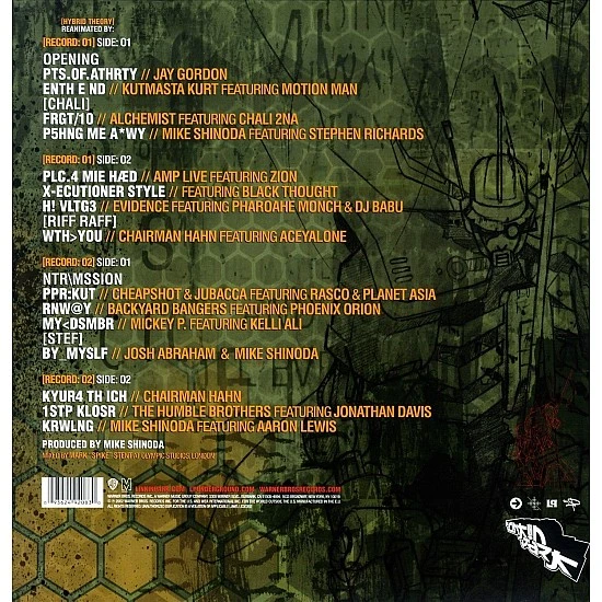 Linkin Park - Reanimation Plak 2 LP
