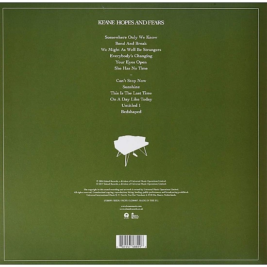 Keane - Hopes And Fears Plak LP